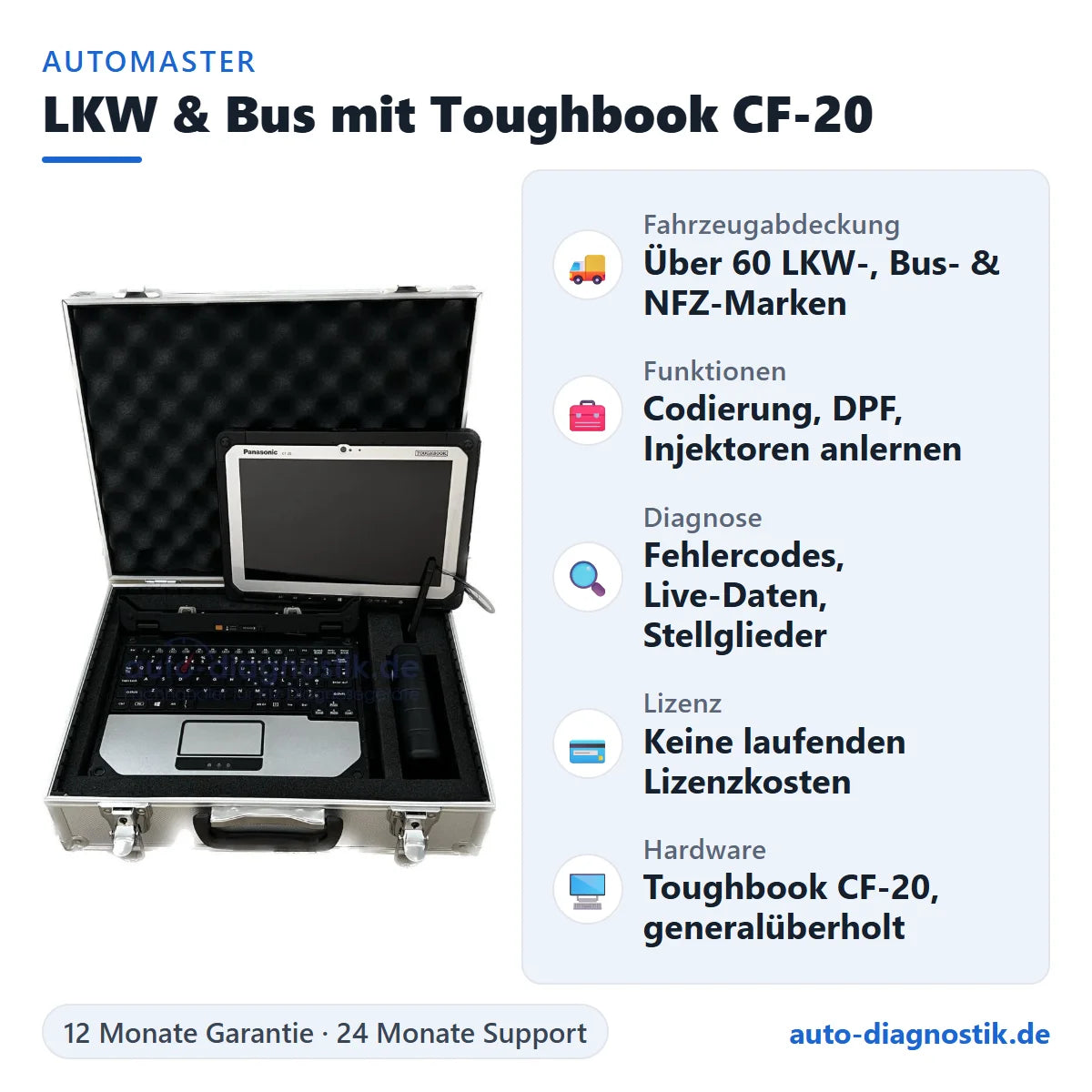 Automaster LKW- und Bus-Diagnosegerät mit Panasonic Toughbook CF-20 mit Übersicht der wichtigsten Funktionen