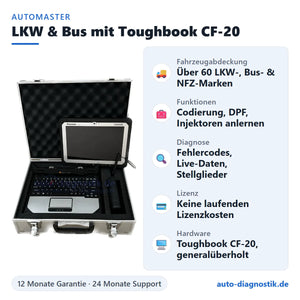 Automaster LKW- und Bus-Diagnosegerät mit Panasonic Toughbook CF-20 mit Übersicht der wichtigsten Funktionen