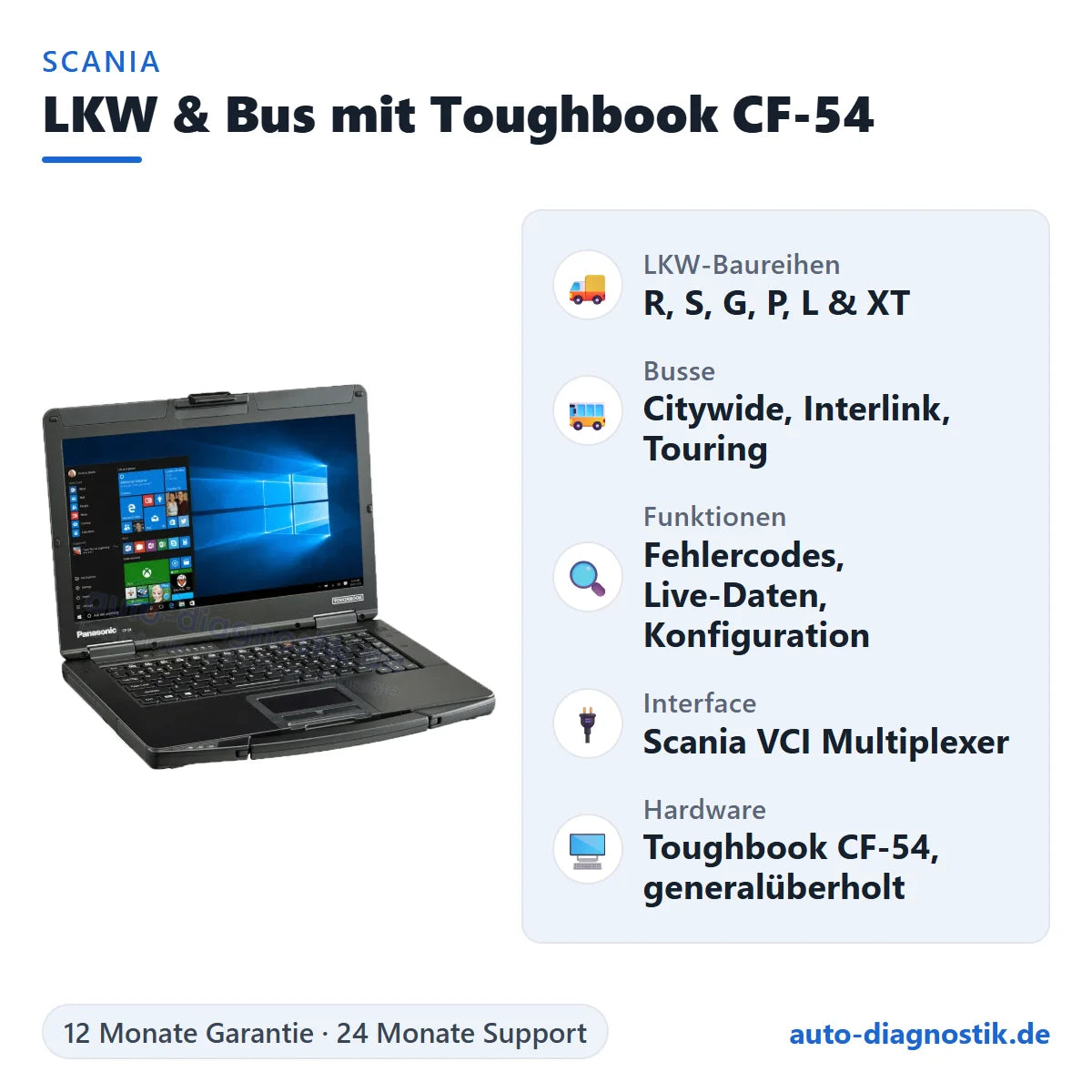 Scania LKW- und Bus-Diagnosegerät mit Panasonic Toughbook CF-54 mit Übersicht der wichtigsten Funktionen