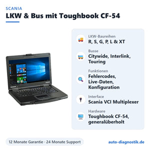 Scania LKW- und Bus-Diagnosegerät mit Panasonic Toughbook CF-54 mit Übersicht der wichtigsten Funktionen