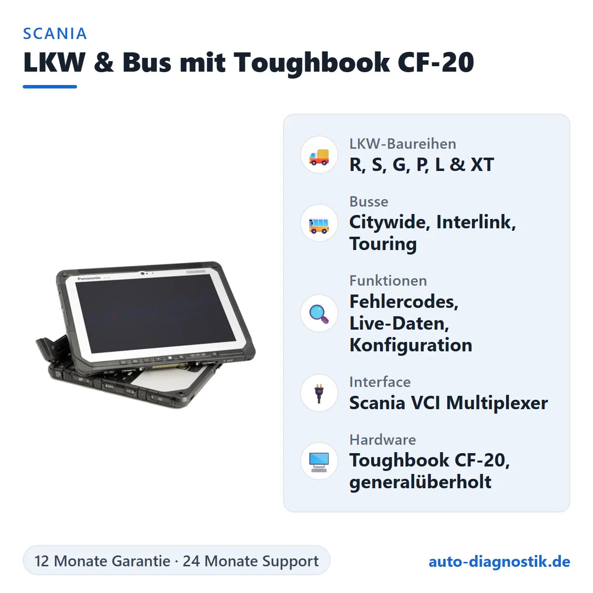 Scania LKW- und Bus-Diagnosegerät mit Panasonic Toughbook CF-20 mit Übersicht der wichtigsten Funktionen