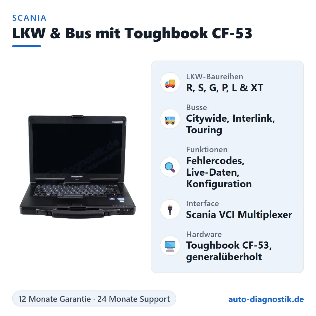 Scania LKW- und Bus-Diagnosegerät mit Panasonic Toughbook CF-53 mit Übersicht der wichtigsten Funktionen