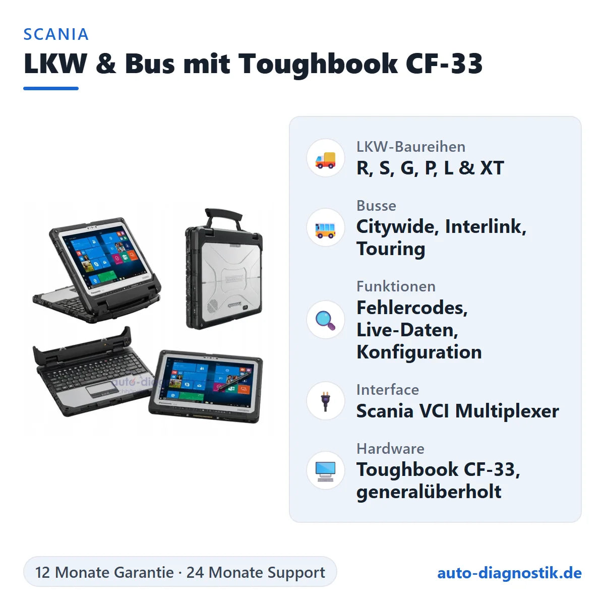 Scania LKW- und Bus-Diagnosegerät mit Panasonic Toughbook CF-33 mit Übersicht der wichtigsten Funktionen