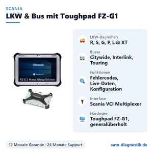 Scania LKW- und Bus-Diagnosegerät mit Panasonic Toughpad FZ-G1 mit Übersicht der wichtigsten Funktionen