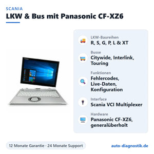 Scania LKW- und Bus-Diagnosegerät mit Panasonic CF-XZ6 mit Übersicht der wichtigsten Funktionen