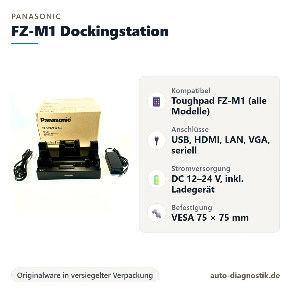 Panasonic FZ-M1 Dockingstation mit Übersicht der wichtigsten Anschlüsse