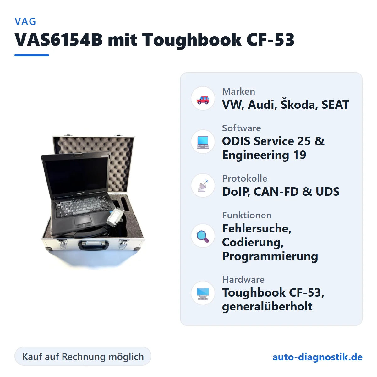 VAS6154B Diagnosegerät und Panasonic Toughbook CF-53 mit Übersicht der wichtigsten Funktionen