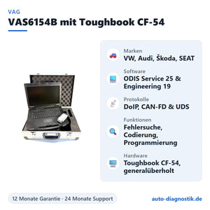 VAS6154B Diagnosegerät und Panasonic Toughbook CF-54 mit Übersicht der wichtigsten Funktionen