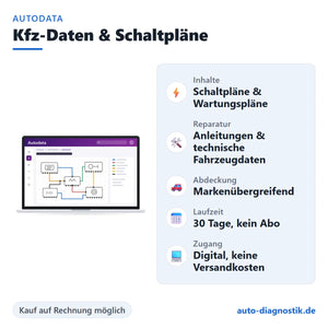 Autodata Kfz-Daten und Schaltpläne Testzugang mit Übersicht der wichtigsten Funktionen