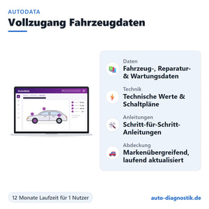 Autodata Vollzugang Fahrzeugdaten für 1 Nutzer mit Übersicht der wichtigsten Funktionen