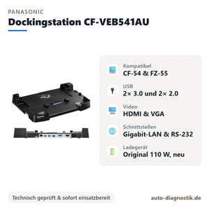 Panasonic Toughbook Dockingstation CF-VEB541AU mit Übersicht der wichtigsten Anschlüsse