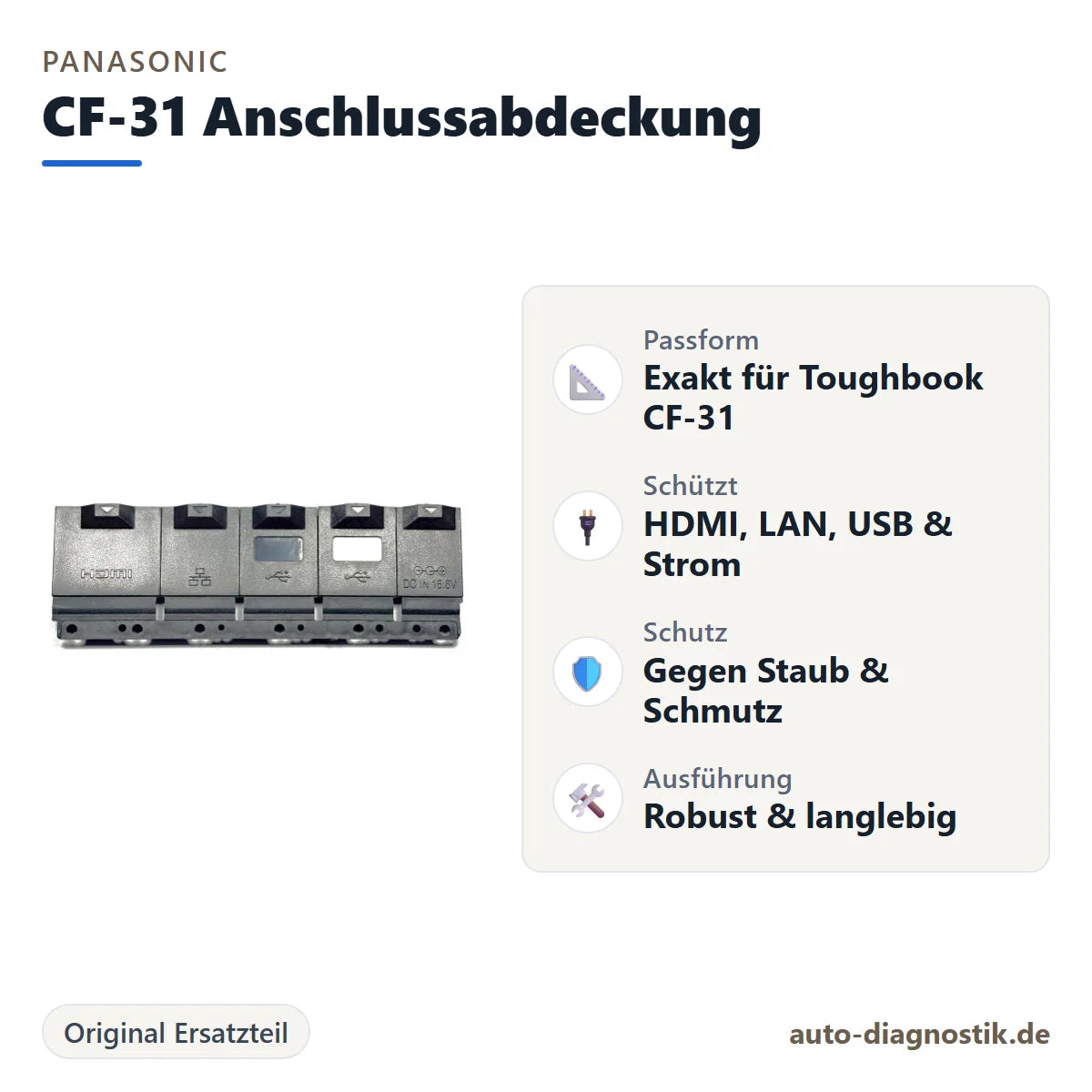 Panasonic Toughbook CF-31 Anschlussabdeckung mit Übersicht der wichtigsten Eigenschaften