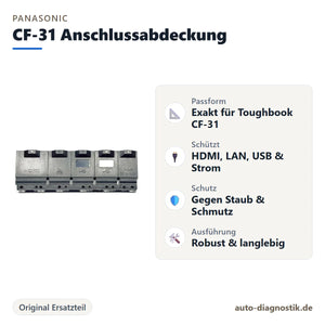 Panasonic Toughbook CF-31 Anschlussabdeckung mit Übersicht der wichtigsten Eigenschaften