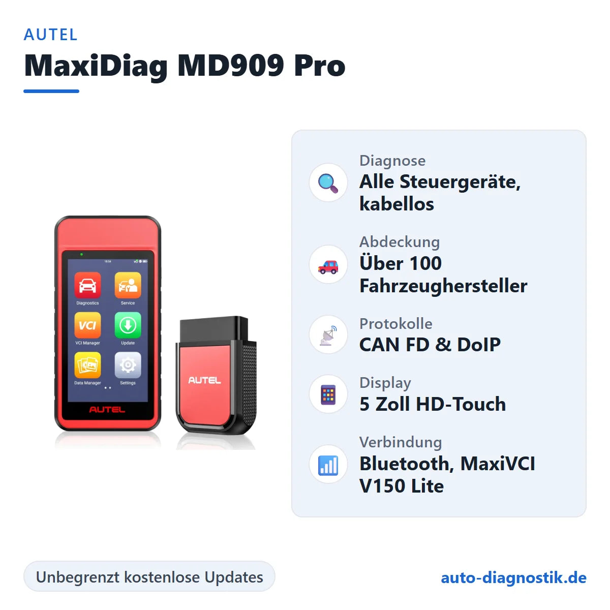 Autel MaxiDiag MD909 Pro mit Übersicht der wichtigsten Funktionen