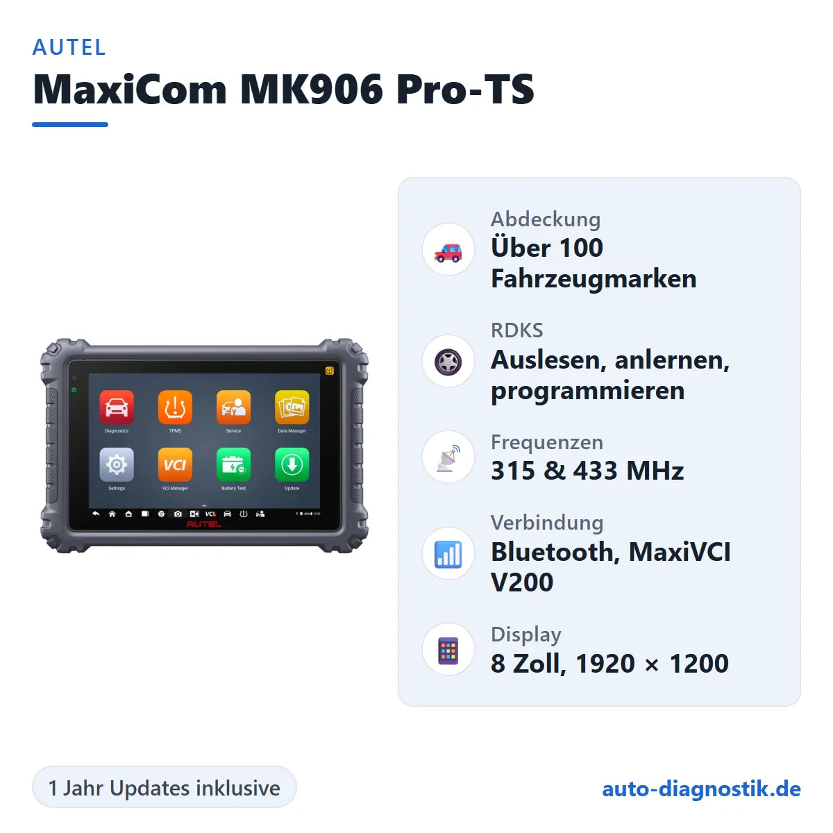 Autel MaxiCom MK906 Pro-TS mit Übersicht der wichtigsten Funktionen