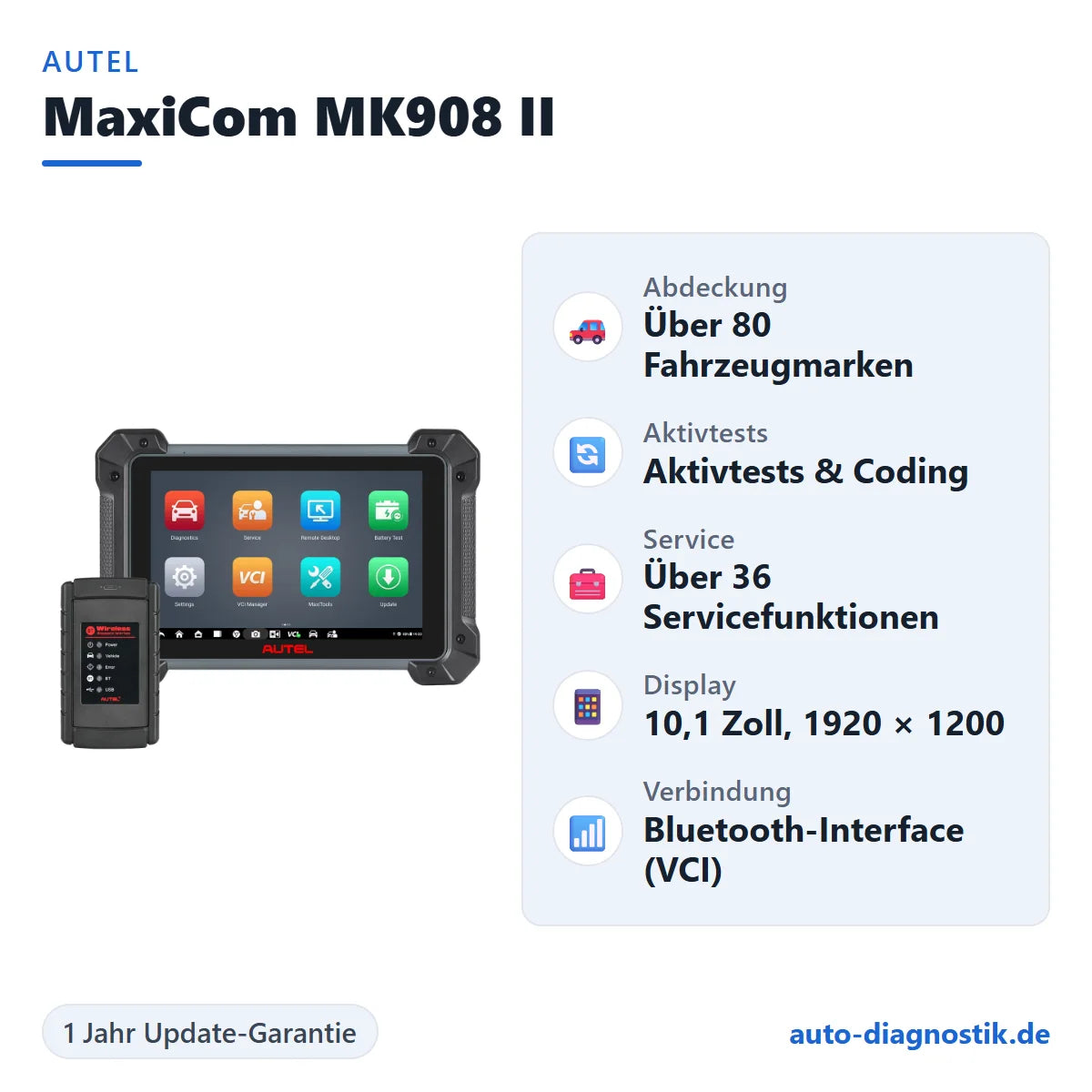 Autel MaxiCom MK908 II mit Übersicht der wichtigsten Funktionen