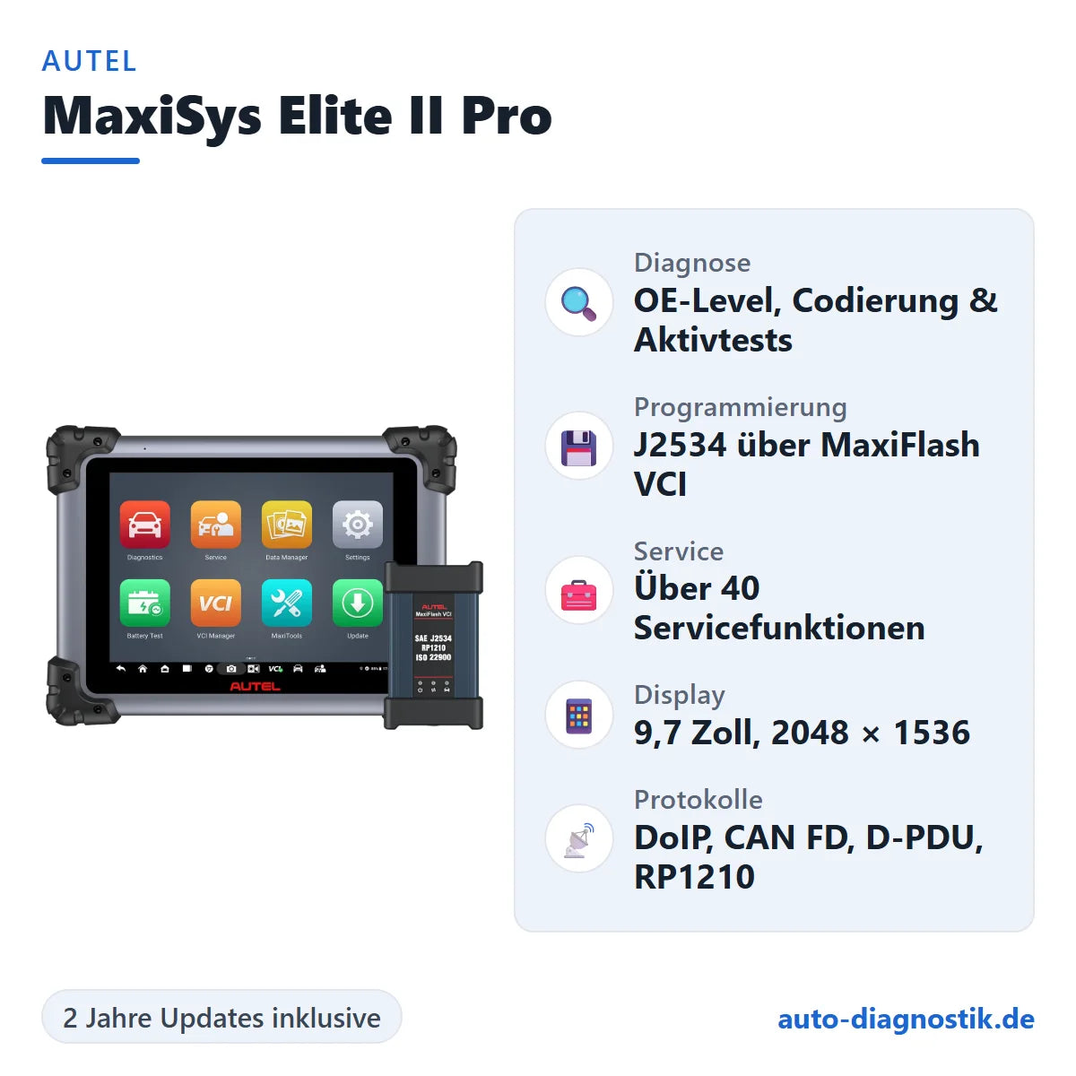Autel MaxiSys Elite II Pro mit Übersicht der wichtigsten Funktionen