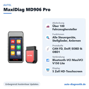 Autel MaxiDiag MD906 Pro mit Übersicht der wichtigsten Funktionen
