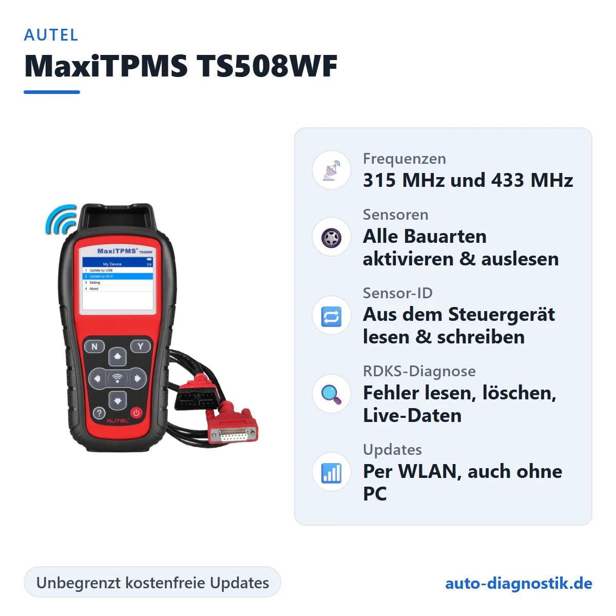 Autel MaxiTPMS TS508WF mit Übersicht der wichtigsten Funktionen