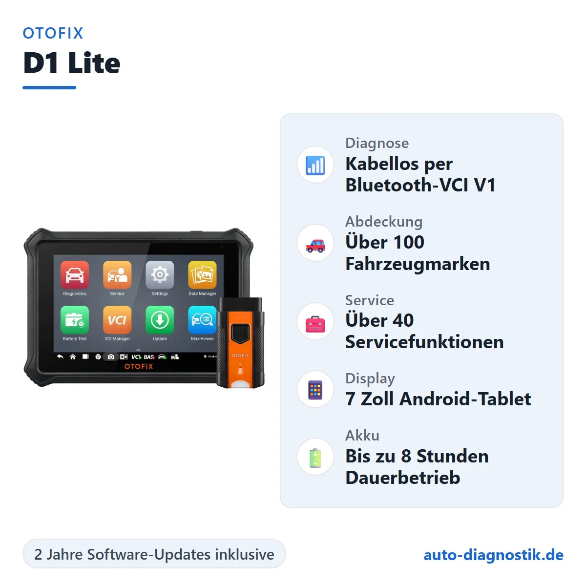 OTOFIX D1 Lite mit Übersicht der wichtigsten Funktionen