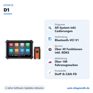 OTOFIX D1 mit Übersicht der wichtigsten Funktionen