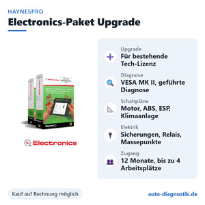 HaynesPro Electronics-Paket Upgrade mit Übersicht der wichtigsten Funktionen