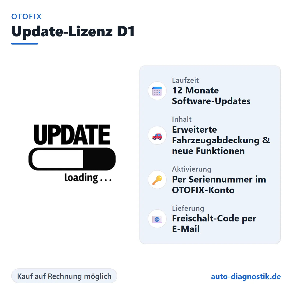OTOFIX Update-Lizenz D1 mit Übersicht der wichtigsten Leistungen