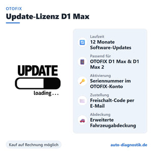 OTOFIX Update-Lizenz D1 Max mit Übersicht der wichtigsten Funktionen