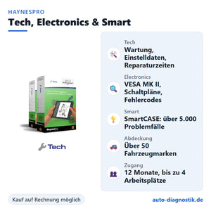 HaynesPro Komplettpaket Tech, Electronics und Smart mit Übersicht der wichtigsten Funktionen