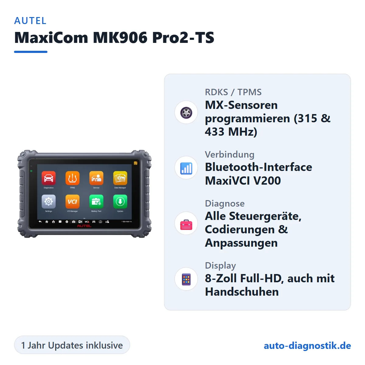 Autel MaxiCom MK906 Pro2-TS Diagnosetablet mit Übersicht der wichtigsten Funktionen