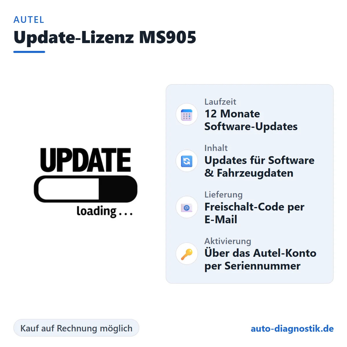 Autel Update-Lizenz MS905 mit Übersicht der wichtigsten Leistungen