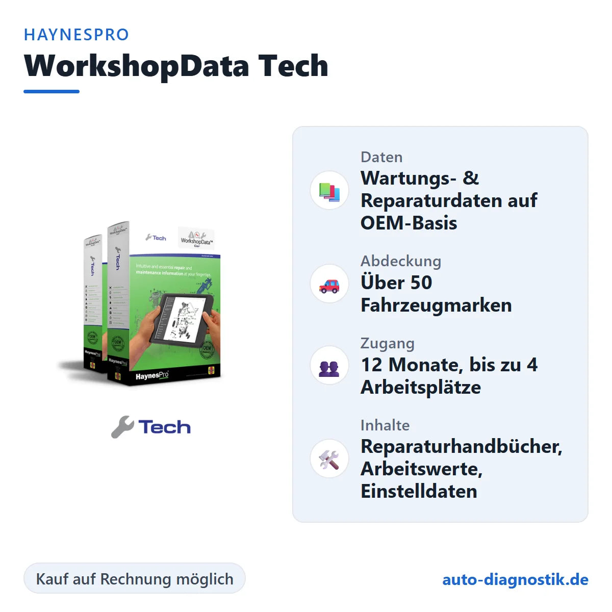HaynesPro WorkshopData Tech Basis-Paket mit Übersicht der wichtigsten Leistungen
