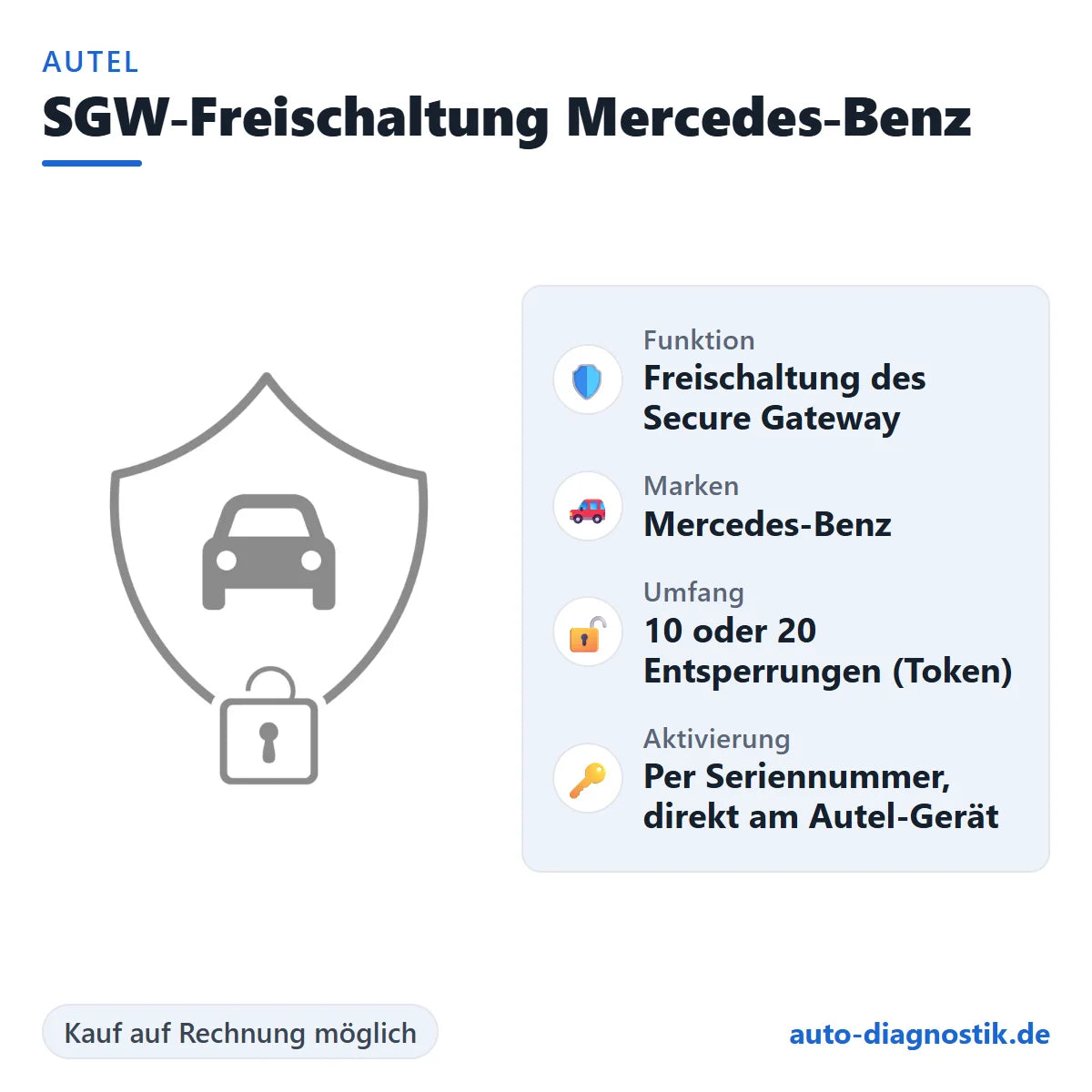 Autel SGW-Freischaltung Mercedes-Benz mit Übersicht der wichtigsten Leistungen