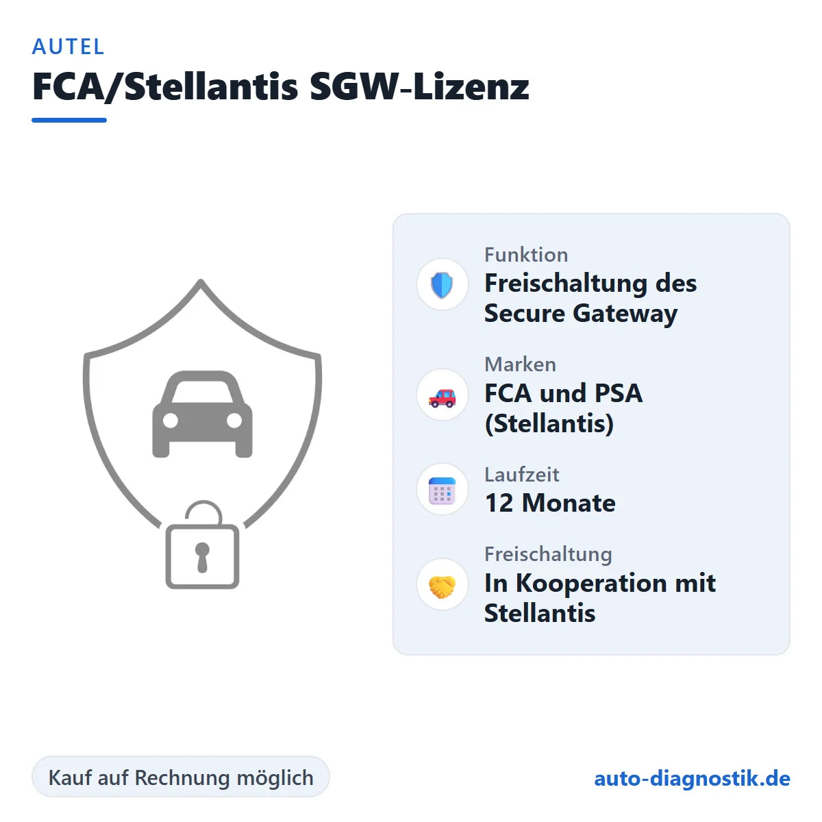 Autel FCA/Stellantis Secure-Gateway-Jahreslizenz mit Übersicht der wichtigsten Leistungen