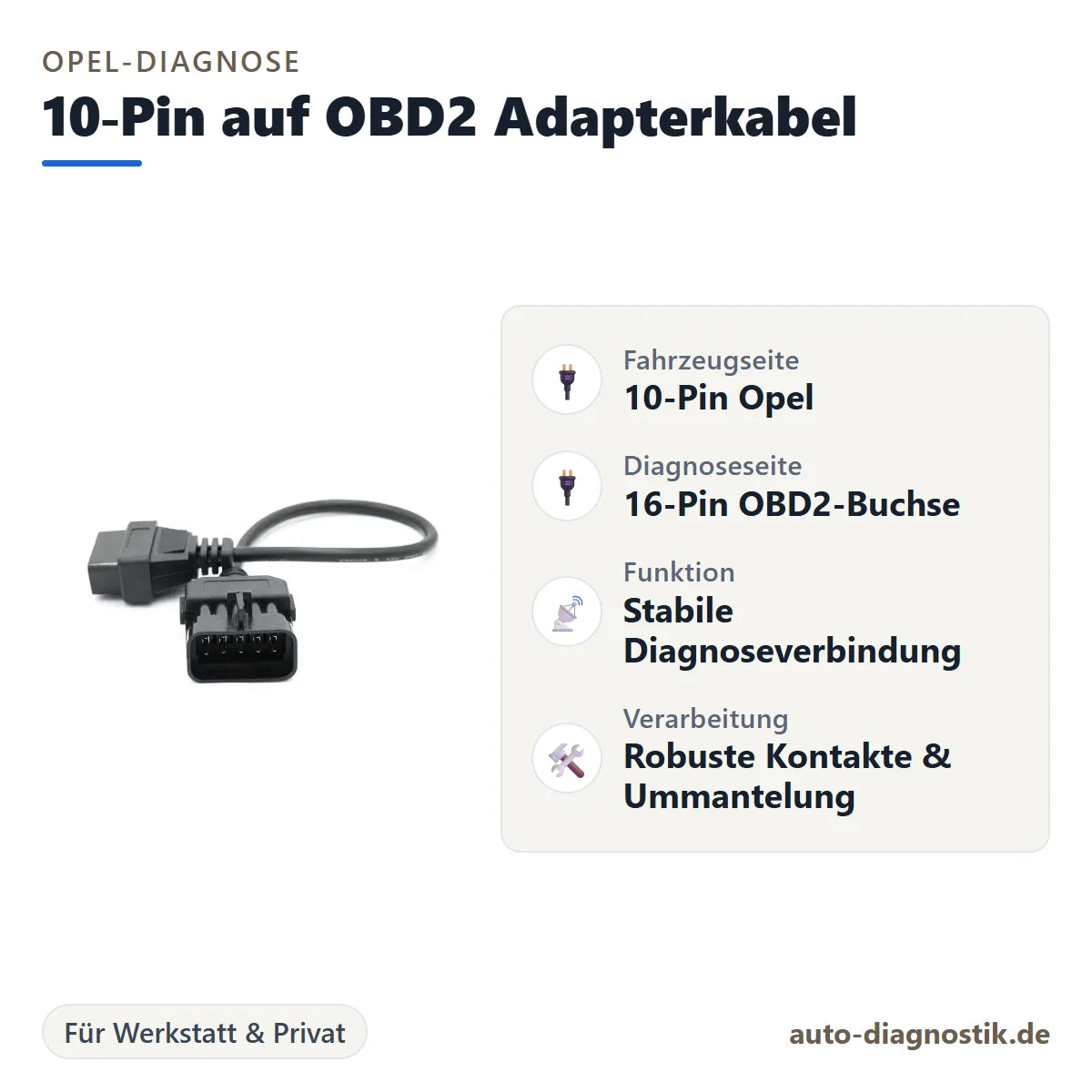 Opel 10-Pin auf OBD2 Adapterkabel mit Übersicht der wichtigsten Anschlüsse