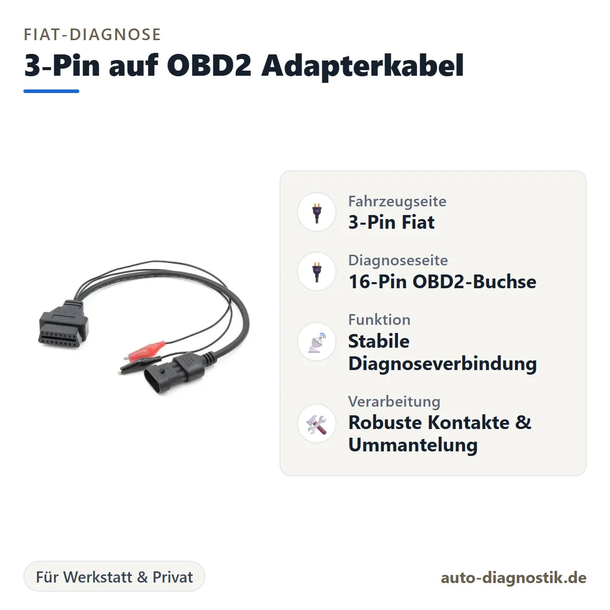 Fiat 3-Pin auf OBD2 Adapterkabel mit Übersicht der wichtigsten Anschlüsse