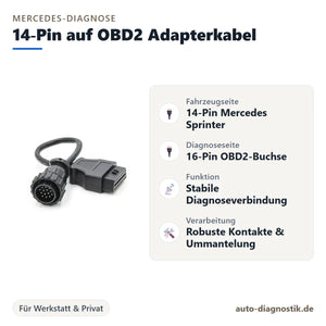 Mercedes Sprinter 14-Pin auf OBD2 Adapterkabel mit Übersicht der wichtigsten Anschlüsse