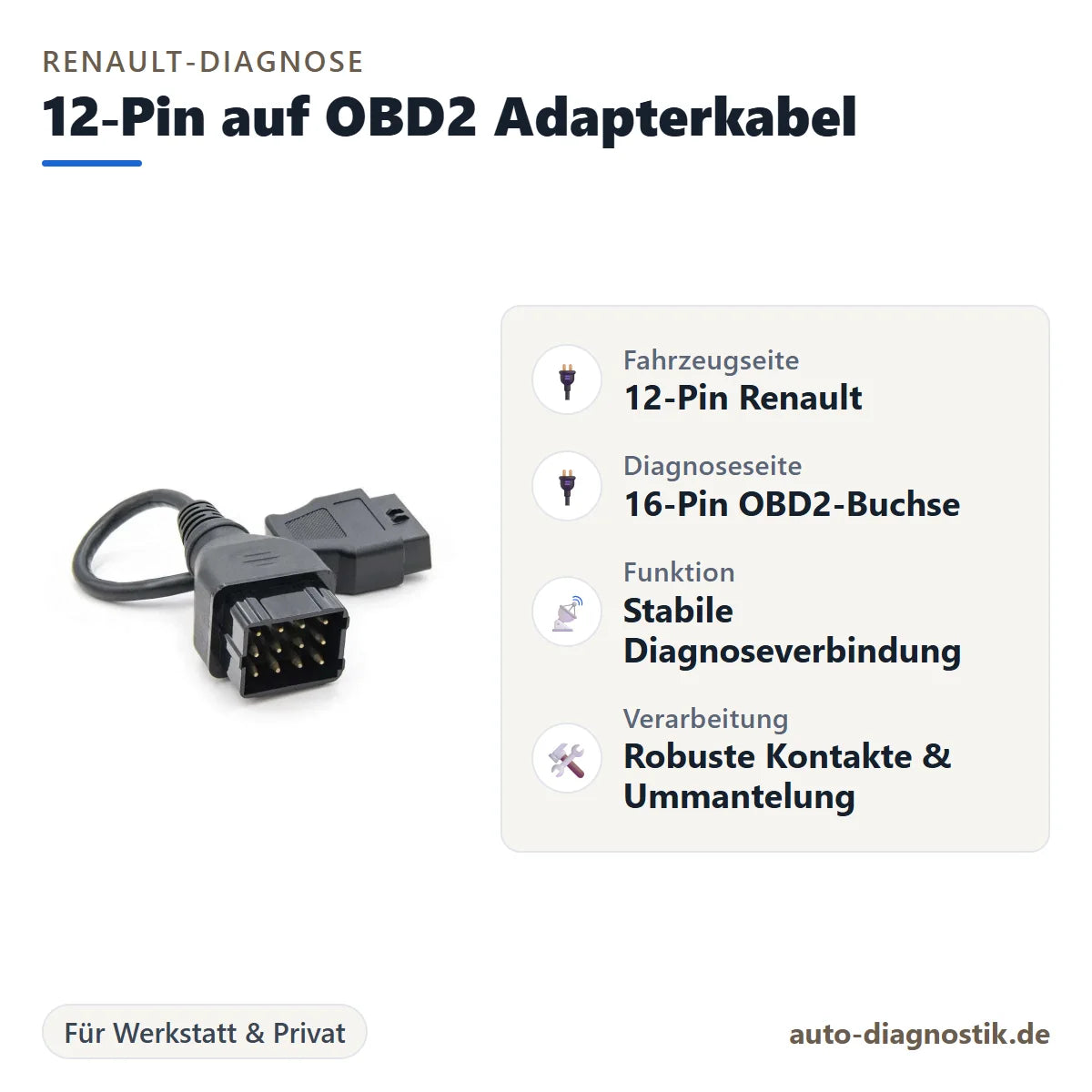 Renault 12-Pin auf OBD2 Adapterkabel mit Übersicht der wichtigsten Anschlüsse