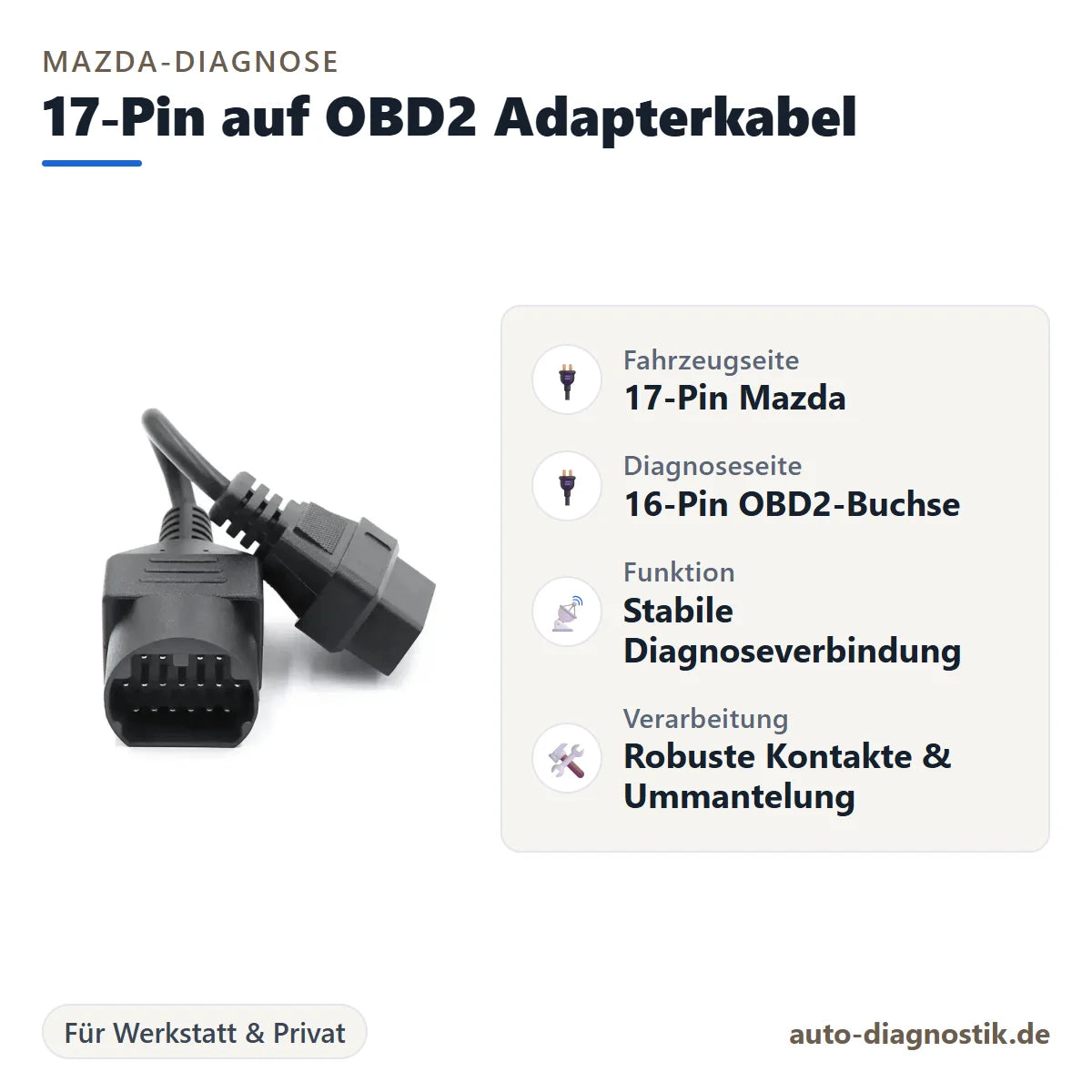 Mazda 17-Pin auf OBD2 Adapterkabel mit Übersicht der wichtigsten Anschlüsse