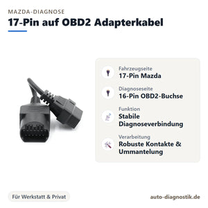 Mazda 17-Pin auf OBD2 Adapterkabel mit Übersicht der wichtigsten Anschlüsse