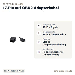 Toyota 17-Pin auf OBD2 Adapterkabel mit Übersicht der wichtigsten Anschlüsse