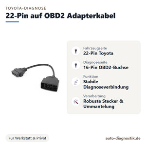 Toyota 22-Pin auf OBD2 Adapterkabel mit Übersicht der wichtigsten Anschlüsse