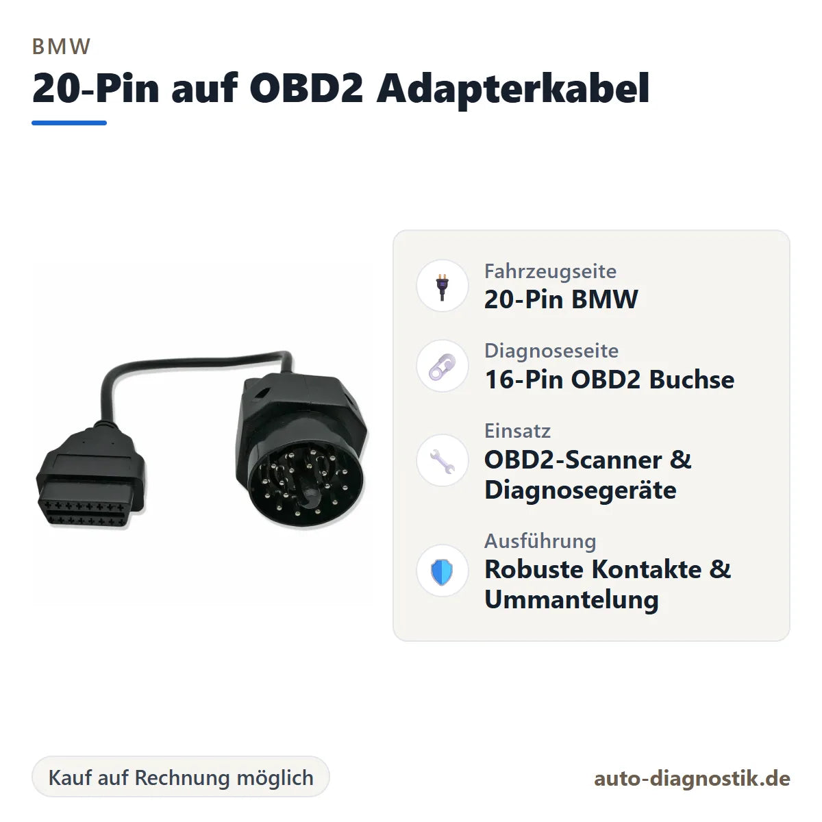 BMW 20-Pin auf OBD2 Adapterkabel mit Übersicht der wichtigsten Anschlüsse