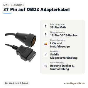 MAN 37-Pin auf OBD2 Adapterkabel mit Übersicht der wichtigsten Anschlüsse