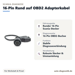 Scania 16-Pin Rundstecker auf OBD2 Adapterkabel mit Übersicht der wichtigsten Anschlüsse