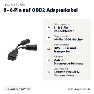Truck 9+6-Pin auf OBD2 Adapterkabel mit Übersicht der wichtigsten Anschlüsse