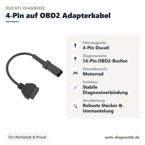 Ducati 4-Pin auf OBD2 Adapterkabel mit Übersicht der wichtigsten Anschlüsse