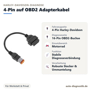 Harley-Davidson 4-Pin auf OBD2 Adapterkabel mit Übersicht der wichtigsten Anschlüsse
