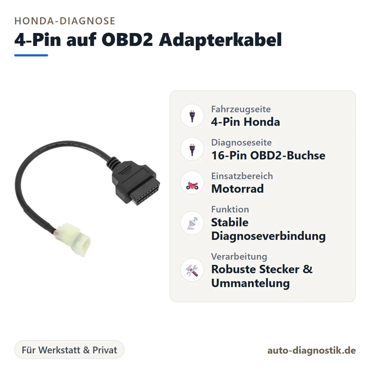 Honda 4-Pin auf OBD2 Adapterkabel mit Übersicht der wichtigsten Anschlüsse