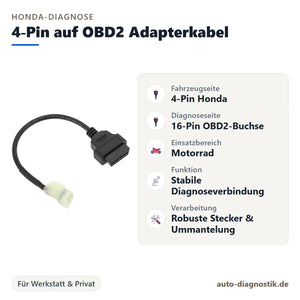 Honda 4-Pin auf OBD2 Adapterkabel mit Übersicht der wichtigsten Anschlüsse